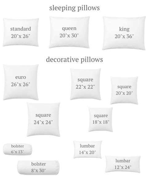 coussin sizes